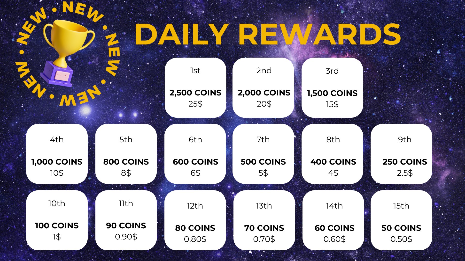 Daily Rewards.jpg